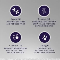 Hydra Flash Thermo Active Mask 9 Hydra Flash Thermo Active Mask -Pet Supply Store hthermomask 04