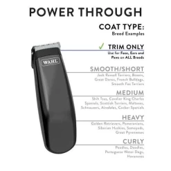 Wahl Super Pocket Pro Blk -Pet Supply Store wa9965 17 6