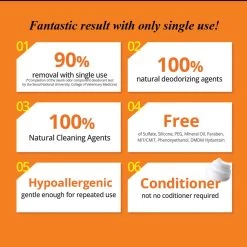 Hyponic De-Skunk Mist 8 Oz -Pet Supply Store zx0237 08 de skunk dp1